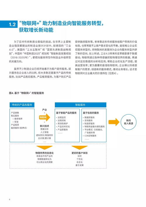 埃森哲報告解讀 制造業如何通過物聯網邁向智能服務轉型新時代