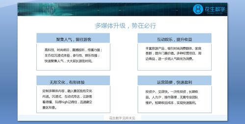 花生數字VR發布《景區多媒體升級藍皮書》，以數字內容制作服務賦能文旅新體驗